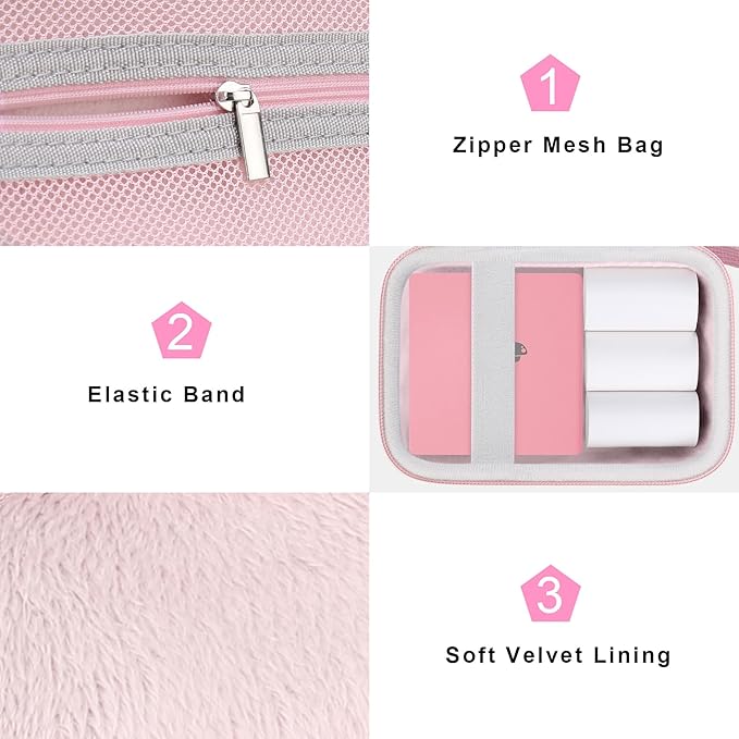 Canboc Carrying Case Compatible with Phomemo M02 Sticker Printer, Pocket Thermal Bluetooth Sticker Photo Maker Box for Thermal Paper, USB Cable, Pink (Case Only)