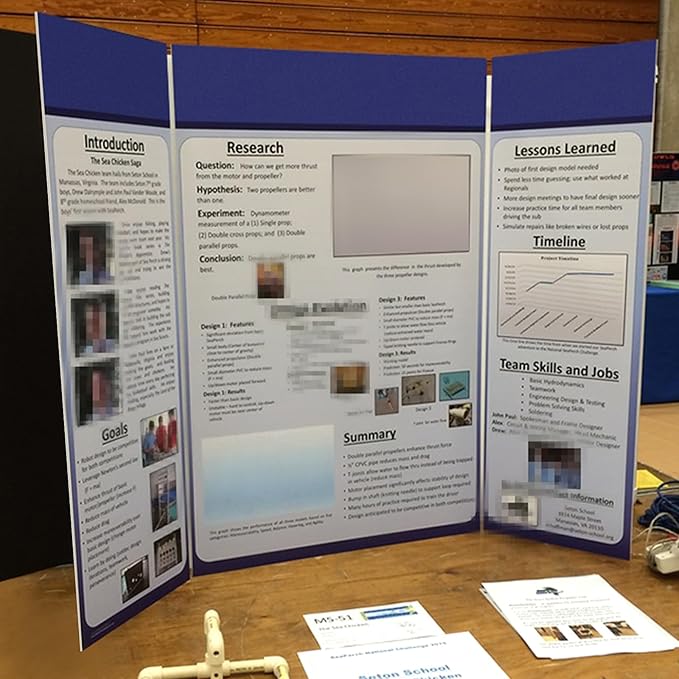 4 Pack Trifold Poster Board, IKAYAS 48" X 36" Double Sided White Poster Boards, Science Fair Display Boards Posterboard Foamboard for Mounting, Prints,Art,Display,Projects Classroom Supplies