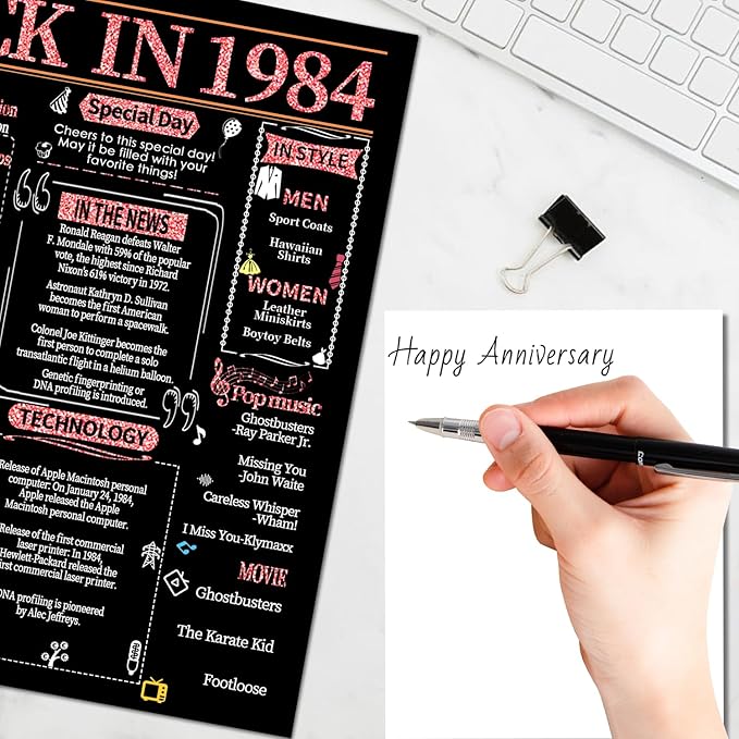 Joycard 41st Anniversary Card for Women, Wedding Card for Wife, Sweet Marriage Decorations Gifts for Couple, Perfect for Her on Anniversary Day, Back in 1984