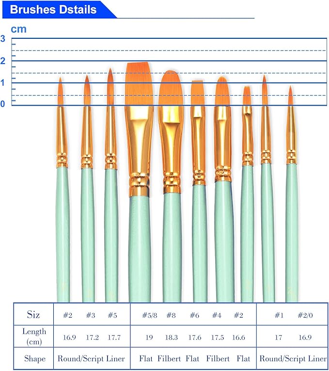 BOSOBO Paint Brushes Set, 6 Pack 60 Pcs Round Pointed Tip Paintbrushes Nylon Hair Artist Acrylic Paint Brushes for Acrylic Oil Watercolor, Face Nail Art, Miniature Detailing & Rock Painting, Green