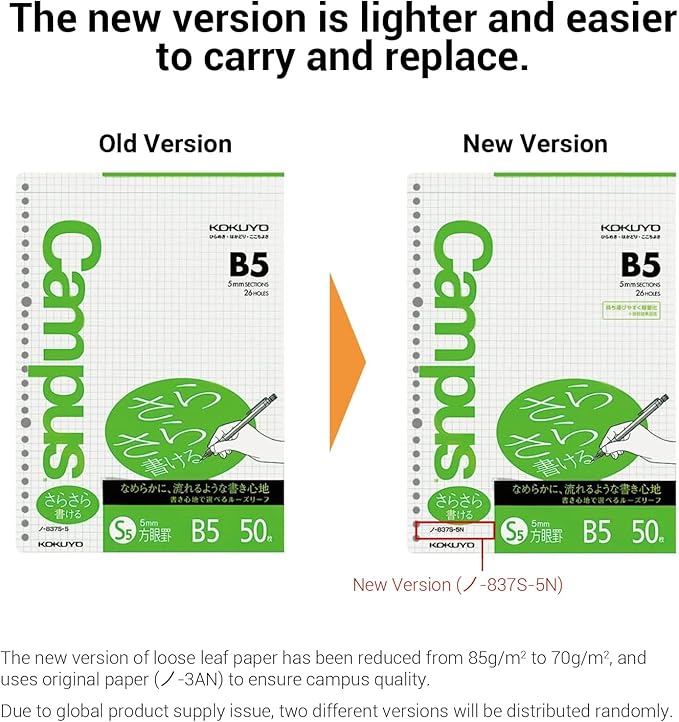 Kokuyo Campus Loose Leaf Paper for Binders, Sarasara Smooth Writing Paper, B5, A 5mm Graph, 26 Holes, 50 Sheets, pH Neutral, Bleed Resistant, 75gsm, Japan Import (NO-807S-5)