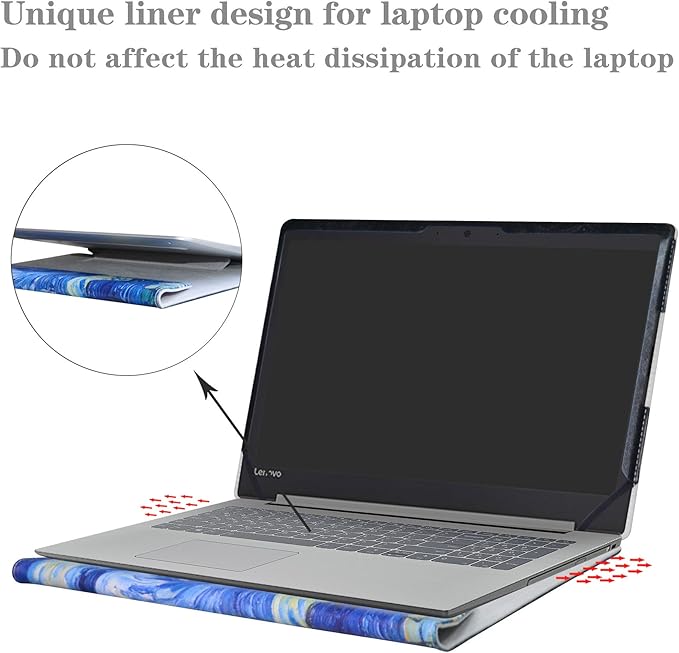 Alapmk Protective Case for 15.6 Inch Acer Aspire 5 15 A515-46-R3UB/Lenovo ideapad S145 15 S145-15IWL & 16 Inch Lenovo ThinkPad P16s/ThinkPad T16[Not fit Ideapad 320 15.6/ThinkPad P16],Starry Night