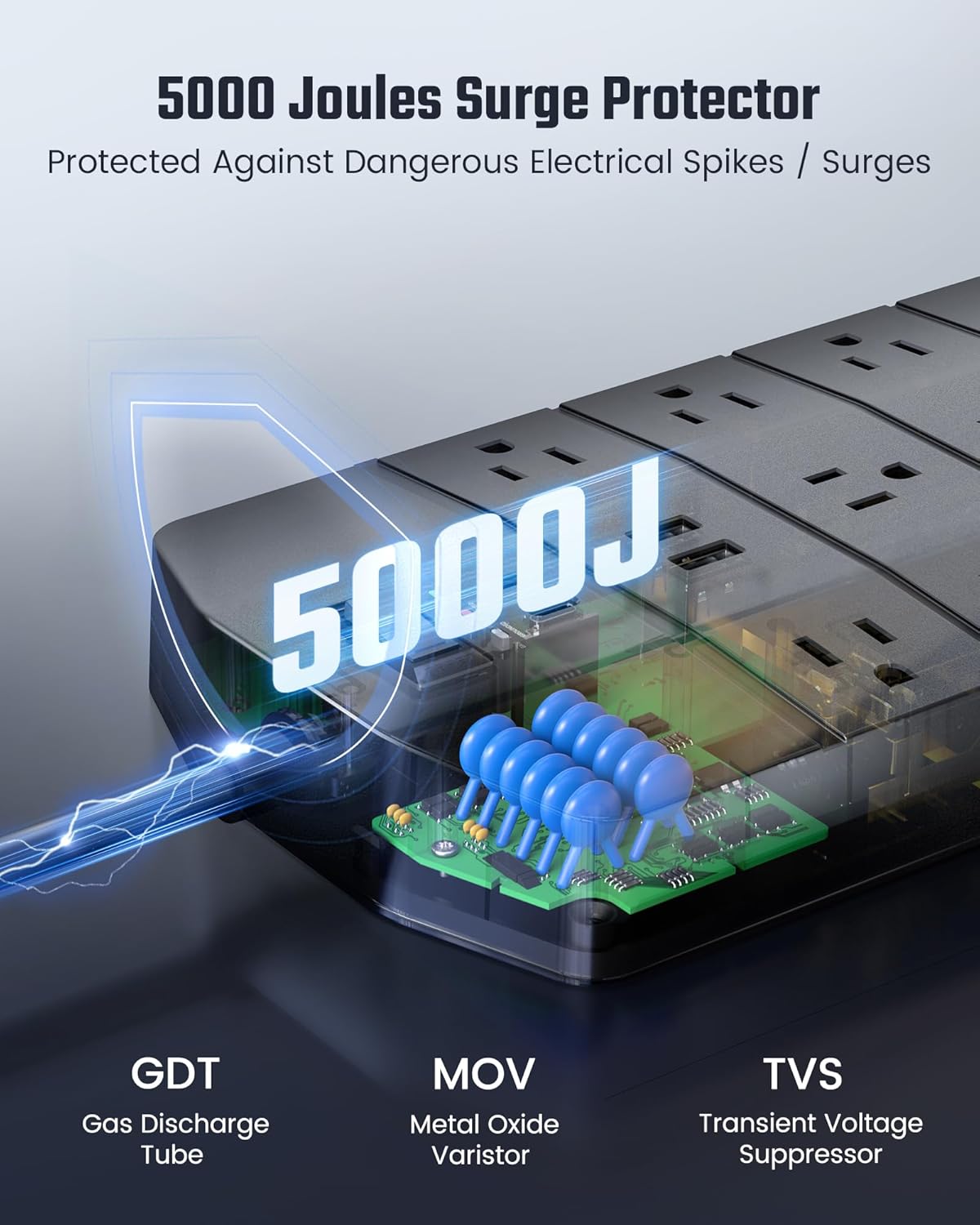 Power Strip,SUPERDANNY 5000 Joules Surge Protector with 13 AC Outlets 2 USB-A & 2 USB-C PD 20W Fast Charging Heavy Duty 14AWG/3C Industrial Grade Extension Cord for Workbench Home Office Black