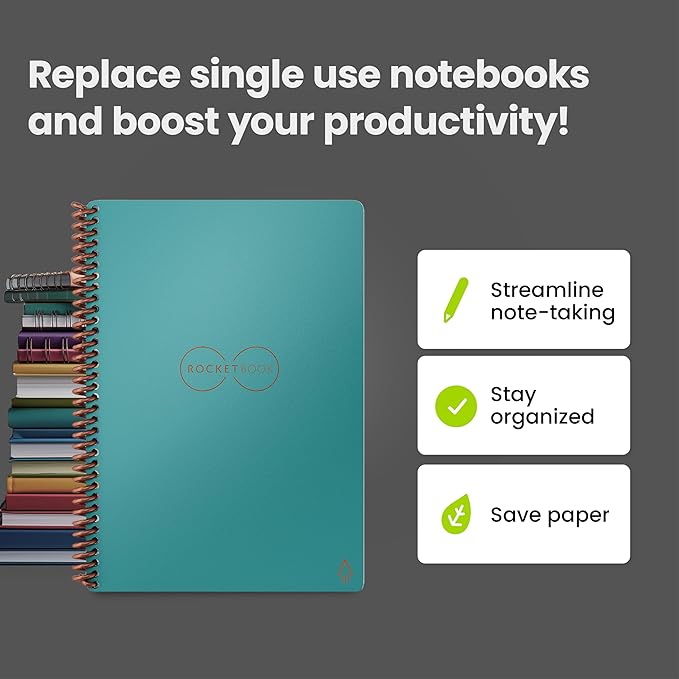Rocketbook Core Reusable Spiral Notebook, Executive Size 6x8.8, Teal - Lined Pages, App-Connected, Erasable, Durable Cover, Ideal for School, Work, and Creative Projects