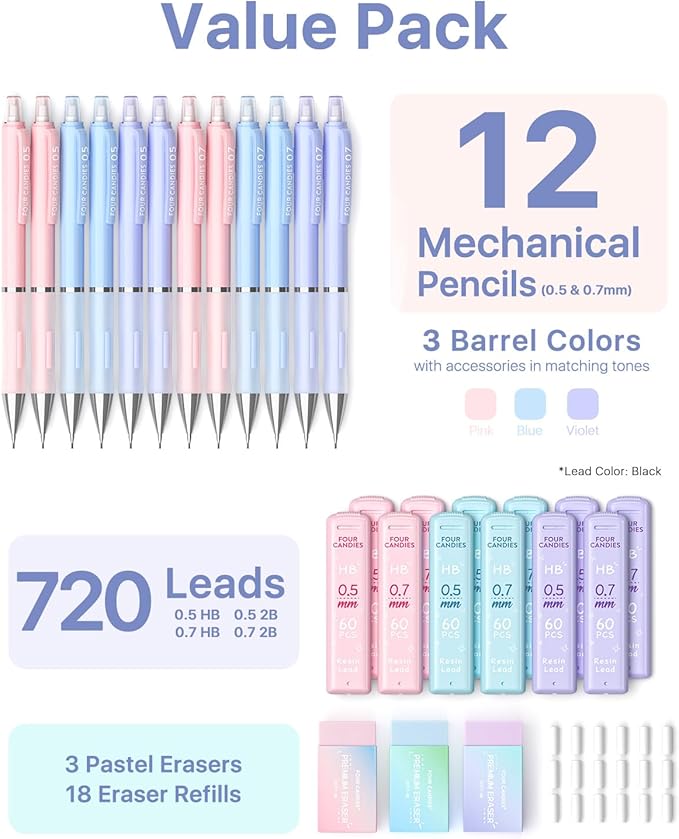 Four Candies Pastel Mechanical Pencil Set, with 0.5 & 0.7mm Lead Refills (HB & 2B), Cute Erasers & Eraser Refills, 29-Count Pack with Case, Aesthetic School Supplies for Student Writing Drawing