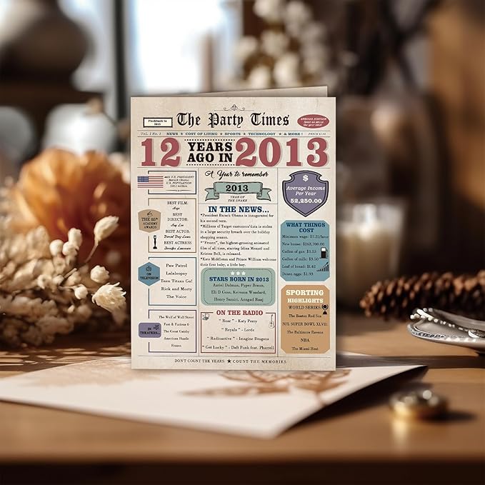 12th Birthday Card, 12 Year Old Birthday Gift for Daughter Son, Retro 12th Birthday Decorations for Boys Girls