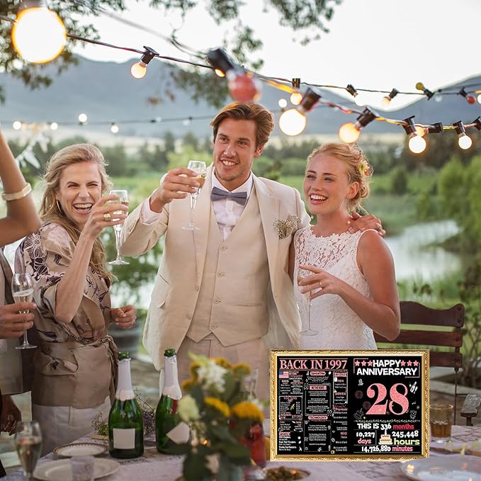 Joycard 28th Anniversary Card for Women, Wedding Card for Wife, Sweet Marriage Decorations Gifts for Couple, Perfect for Her on Anniversary Day, Back in 1997