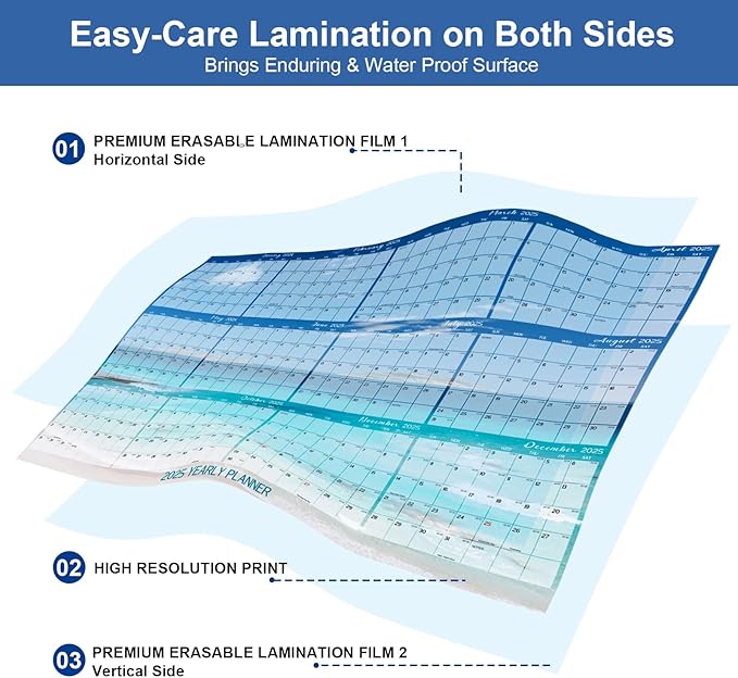32" x 48" 2025 Wall Calendar Dry Erase - Large Scenery Background Calendar Wet & Dry Erasable Laminated 12 Month Annual Yearly Planner, Reversible, Horizontal/Vertical (2025 Beach Wall Calendar)