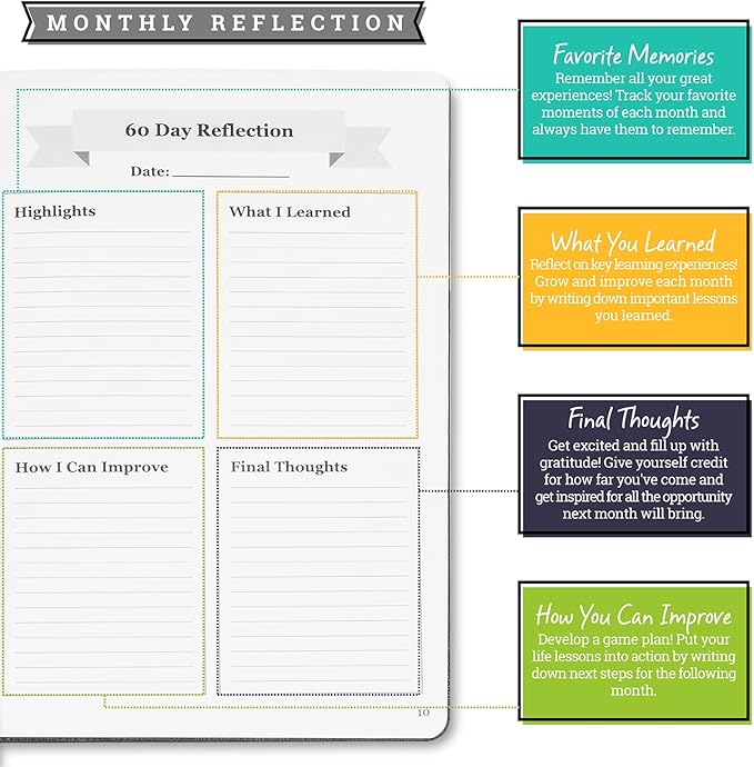 Daily Positivity Journal For Happiness, Wellness, Mindfulness & Self Care - Inspirational Journals To Write In, Writing Prompt Journal & Guided Journal Gifts For Men & Women - Hardcover Diary Notebook