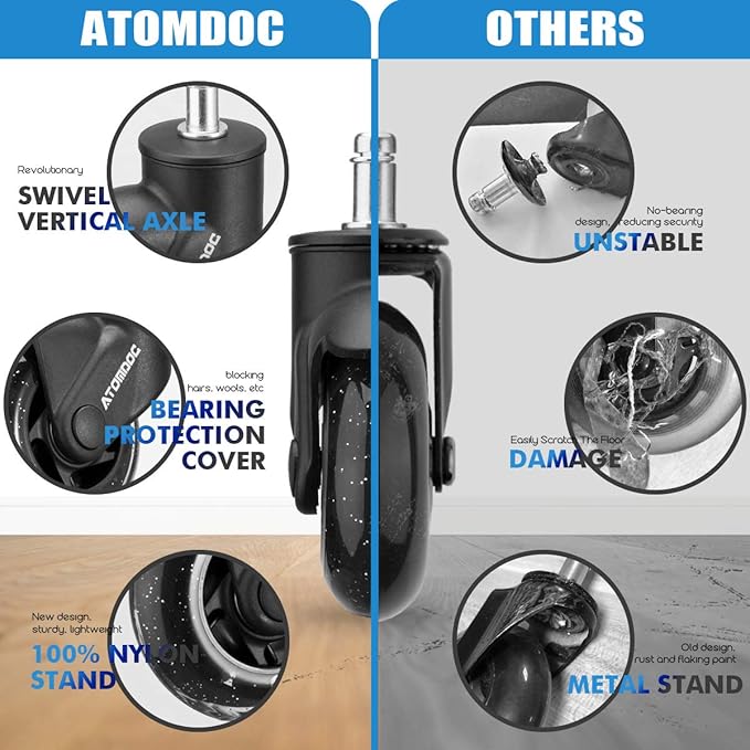 Office Chair Caster Wheels, 3" Newly Lightweight Caster Wheels & Revolutionary Swivel Vertical Axle, Safe Protection for All Floors Including Hardwood, Set of 5
