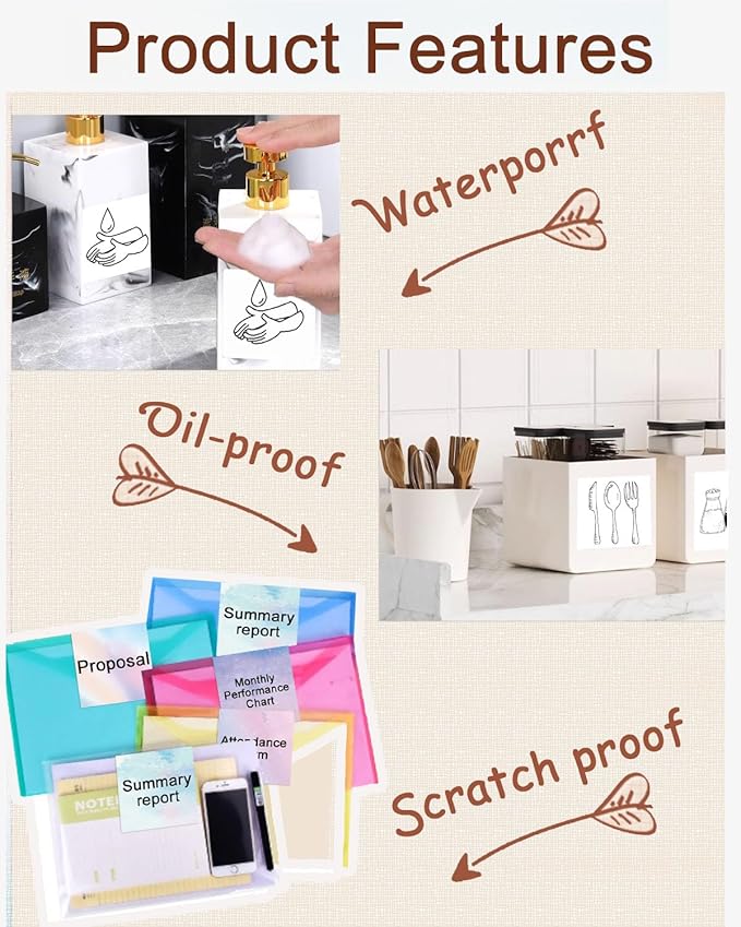 2inch Square Thermal Labels Self-Adhesive, 420 Sheets/Roll Printer Labels for Business and Home, Thermal Sticker for/Shipping/Packaging/DIY Logo Design/Thanks Card/Inventory