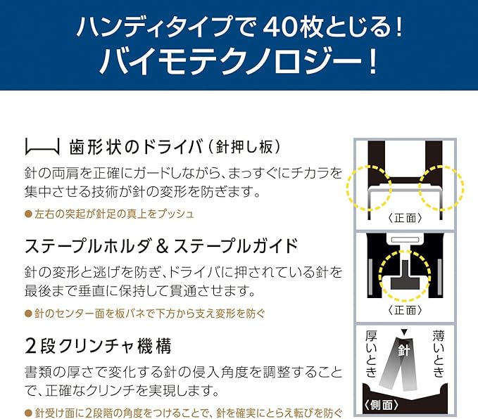 Max HD-11FLK/B Stapler Bimo 11 Flat 40-Sheet Binding Load of 100, Blue