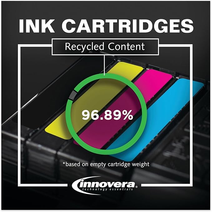 Innovera Remanufactured Cyan/Magenta/Yellow Ink, Replacement for 951 (CN050AN/CN051AN/CN052AN), 700 Page-Yield
