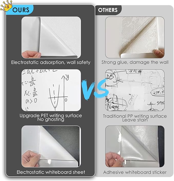 Static Cling Dry Erase Sheets, Removable Reusable Large Whiteboard Poster Paper for Wall, Portable White Board Wallpaper 25x30-15 Sheets with Acrylic Box