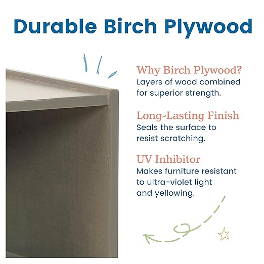 ECR4Kids Single-Sided Book Display, Classroom Bookshelf, Grey Wash