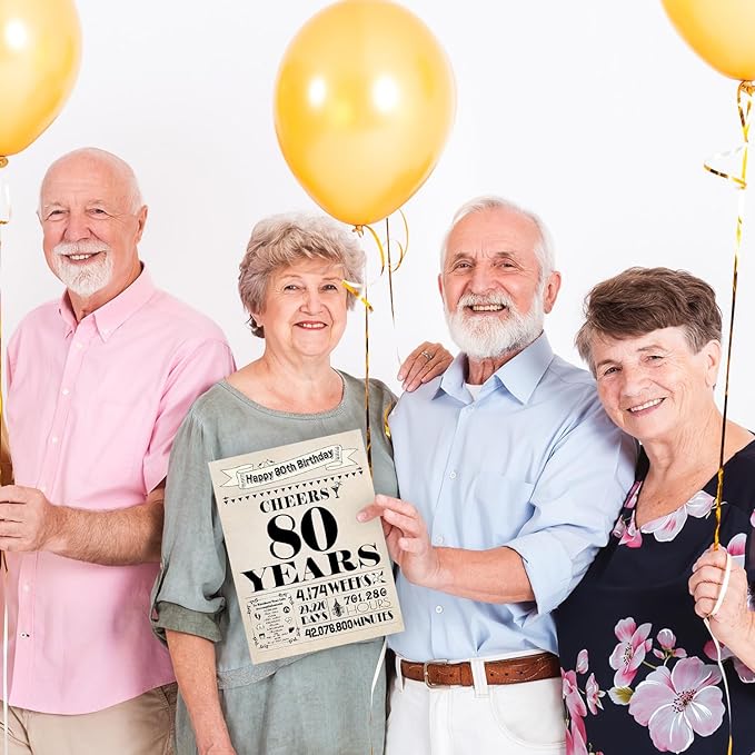 80th Birthday Card, 80th Birthday Decorations for Women Men, 80th Birthday Gifts for Dad Mom, Back in 1945 Birthday Card