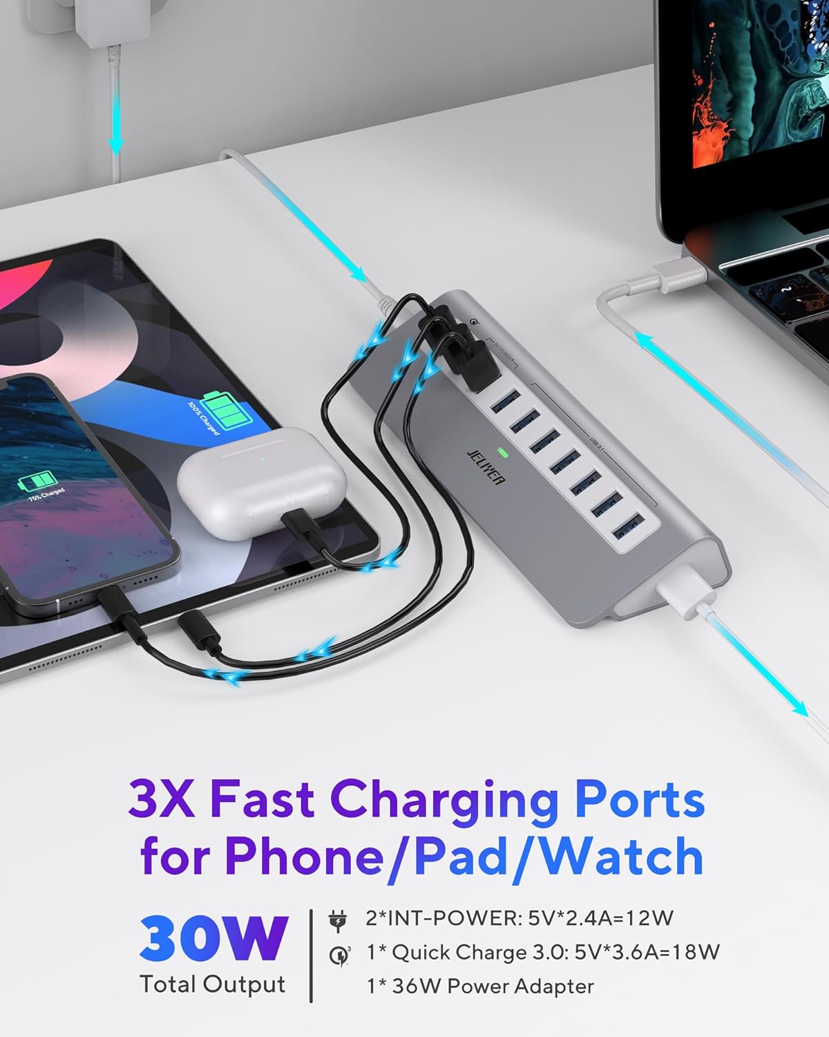 Powered USB Hub 10Gbps, 10 Ports USB 3.1 Gen 2 Hub Power Multiport USB Splitter USB Extender (7 USB 3.1 Data Port and 3 Fast Charging Port) with 36W Power Adapter, for Desktop/USB-A&USB-C Laptop/PC