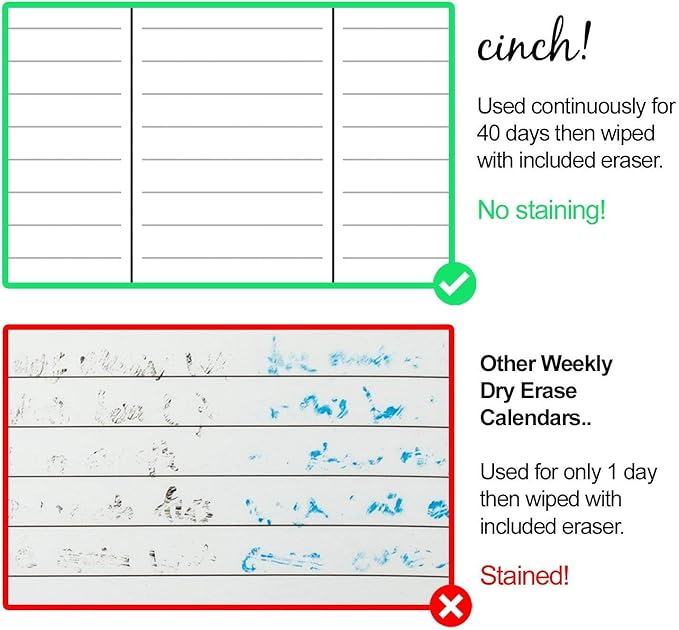 Cinch! 17x12-Inch Magnetic Weekly Planner for Fridge - Weekly Calendar and Meal Planner - Stain Resistant Dry Erase Whiteboard with 4 Fine Tip Markers and Eraser for Easy Scheduling