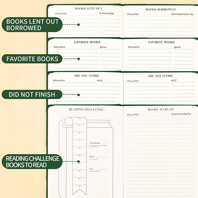 Reading Journal Book Lovers Gifts Hardcover Leather Readers Log Track Reading with 121 Book Reviews