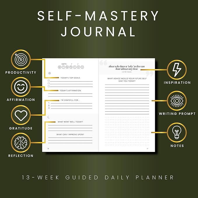 Self-Mastery Journal for Men - Gratitude Journal – 5 Minute Journal - Reflection Manifestation Journal for Mindfulness – Goal/Guided Gratitude Journal for Women & Men (Olive, Self Care Journal)