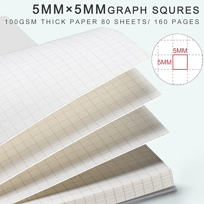 AHGXG Graph Paper Notebook 3 Pack- A5 Grid Notebook Spiral, Thick 100gsm Graph Paper, Transparent Hardcover, 80 Sheets, for Women School Artist Writing Drawing, 5.7"x 8.3", Yellow, Green, Blue