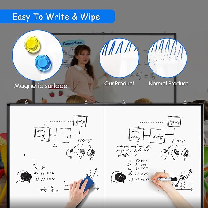 White Board Dry Erase 60x40, Maxtek Large Magnetic Whiteboard Black Dry Erase Boards for Wall, Aluminum Presentation Wall-Mounted Marker Board with a Long Pen Tray for School, Classroom, Office & Home