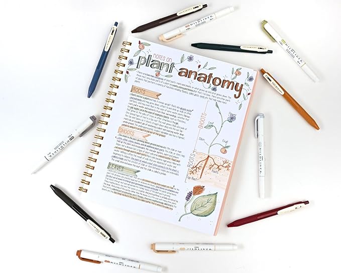 Zebra Pen Sarasa Clip Vintage and Mildliner Neutral Set, 7 Gel Pens, 7 Dual-Tip Highlighters Ideal for Bible Highlighting, No Bleed, Fine Point, Assorted Colors, 14-Pack (10114)