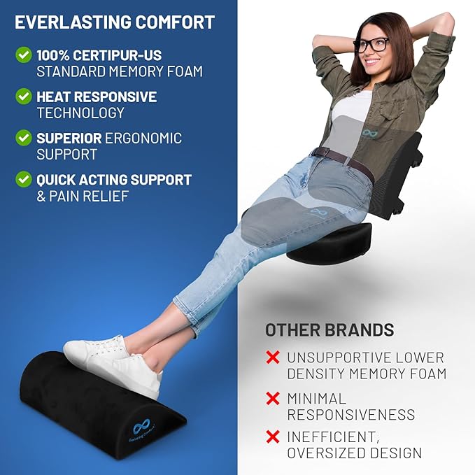 Everlasting Comfort Seat Cushion, Back Cushion, & Foot Rest Bundle - Memory Foam Office Chair Cushions for All-Day Comfort - Ideal for Work, Car, Desk