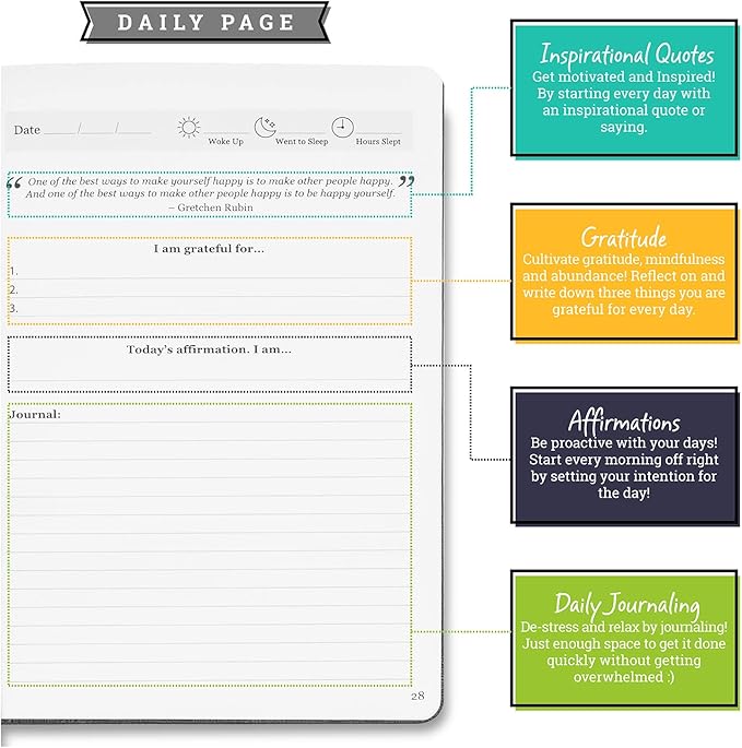 Daily Positivity Journal For Happiness, Wellness, Mindfulness & Self Care - Inspirational Journals To Write In, Writing Prompt Journal & Guided Journal Gifts For Men & Women - Hardcover Diary Notebook
