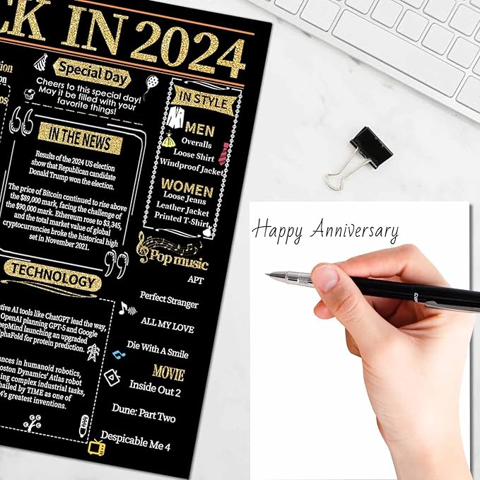 Joycard 1th Anniversary Card for Women Men, Gold Wedding Card for Wife Husband, Sweet Marriage Decorations Gifts for Couple, Perfect for Her Him on Anniversary Day, Paper Wedding Card, Back in 2024