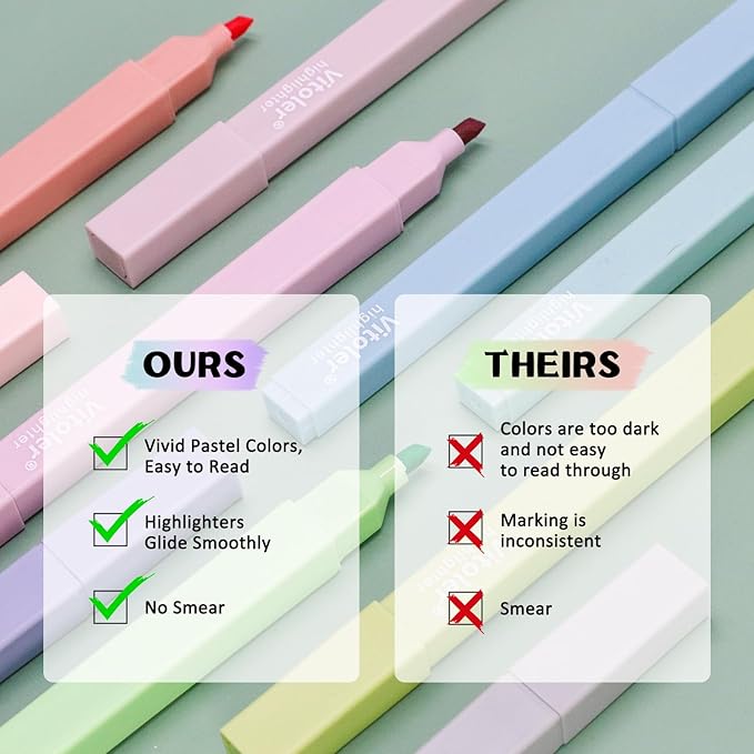 Vitoler Bible Highlighters with Soft Chisel Tip,10Pcs,Lake Colors,Aesthetic No Bleed Bible Highlighter Pastel,Cute Highlighters for School Office Supplies