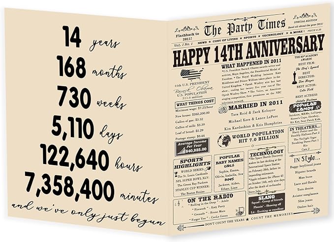 YiKaLus Large 14th Anniversary Card Gift for Him Her, Vintage 14 Year Wedding Anniversary Decoration for Women Men, 14th Aday Gifts for Husband Wife