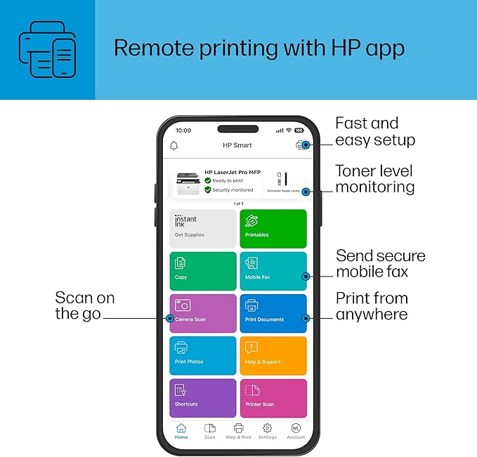 HP Laserjet Pro MFP 3101sdw Printer
