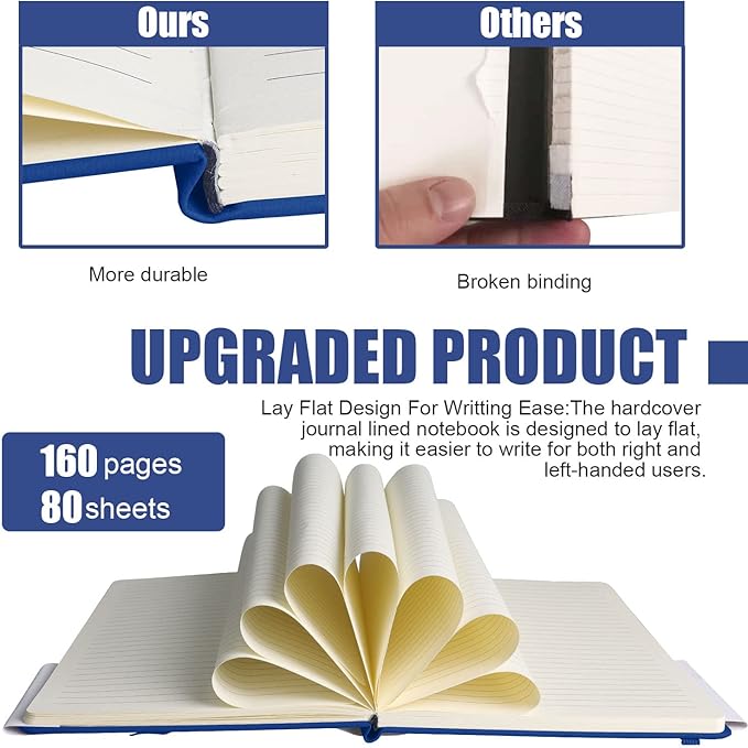 Lined Journal Notebook, (Blue), 160 Pages, Medium 5.7 inches x 8 inches - 100 gsm Thick Paper, Hardcover