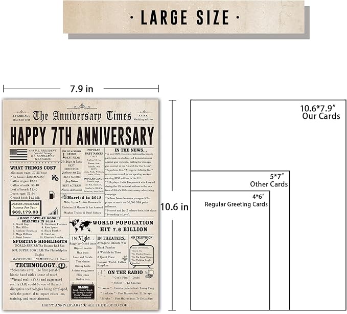 Retro 7th Anniversary Card for Women Men, Wool Anniversary Card for Husband Wife, Jumbo 7 Years Anniversary Idea for Couple Parents