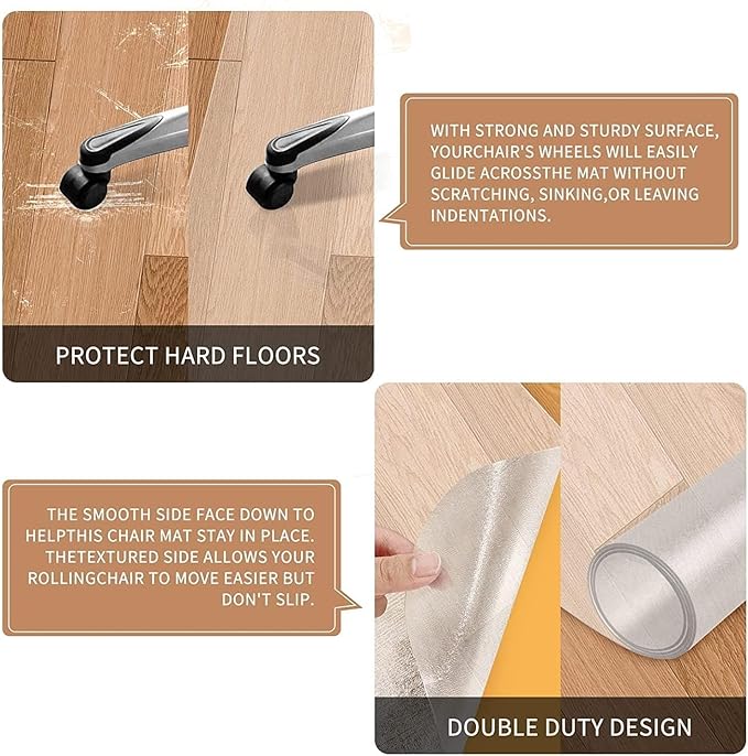 Office Chair Mat for Hard Floors, Desk Chair Floor Mat for Hardwood Floors, Clear Chair Mat for Hard Flooring - 36"" x 48"", Can't be Used on Carpet