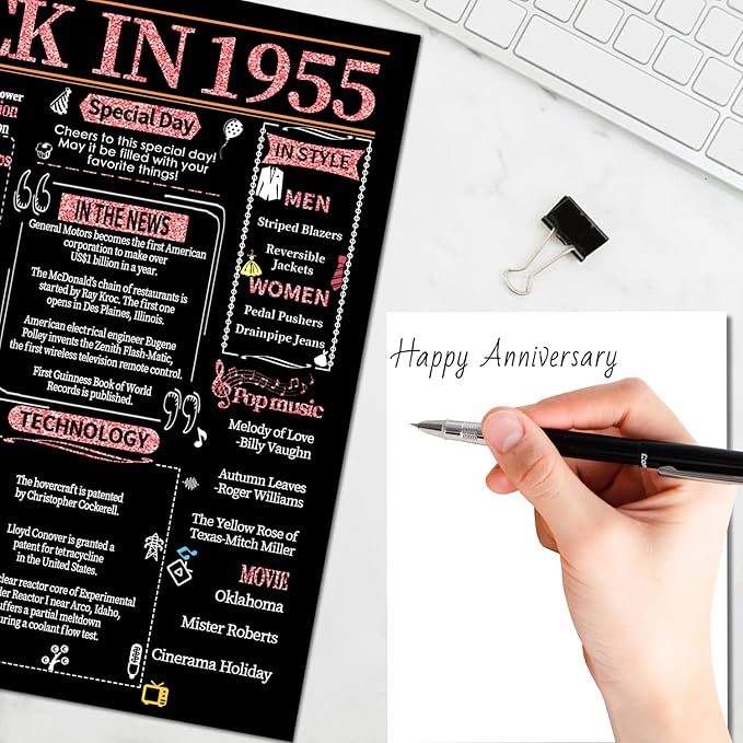 Joycard 70th Anniversary Card for Women, Platinum Wedding Card for Wife, Sweet Marriage Decorations Gifts for Couple, Perfect for Her on Anniversary Day, Back in 1955