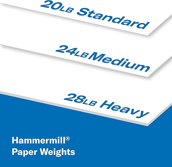 Hammermill Printer Paper, 20 lb Copy Paper, 8.5 x 11 - 1 Bulk Pack (750 Sheets) - 92 Bright, Made in the USA