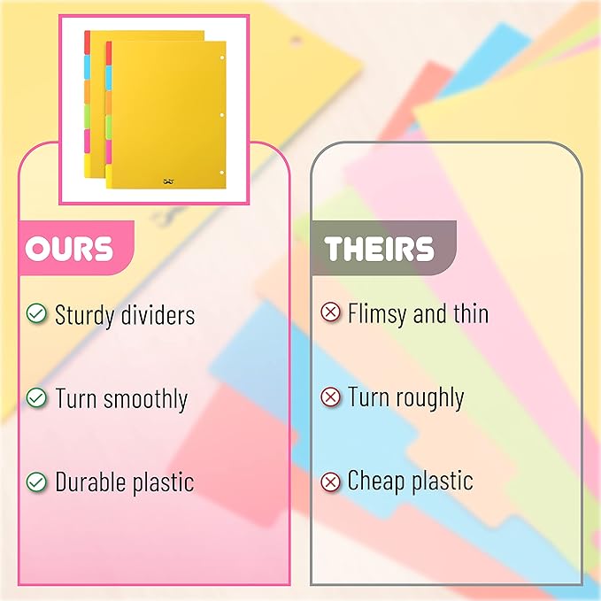 Mr. Pen- Binder Dividers - 6 Tab Dividers, Pack of 2 Sets (12 Dividers Total) for 3 Ring Binder