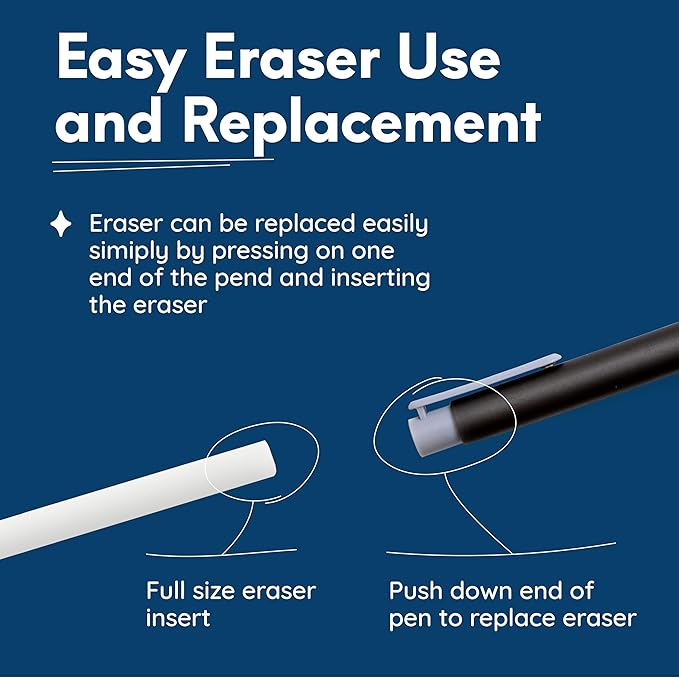 Mozart 2 Eraser Pen with 10 Jumbo Eraser Pen Refills Set, Easy to Use for Mechanical Pencils, Effective for Sketch, Architecture, Drafting, Art, Drawing Supplies.