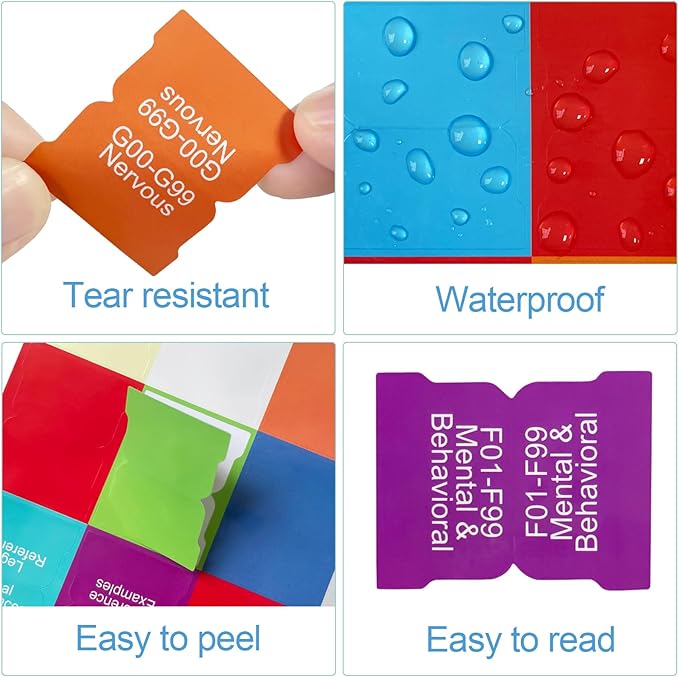 Index Tabs for ICD-10-CM 2024 The Complete Official Codebook-AMA Version, Complete Book Tabs Set to Index All Important Parts, Laminated Durable with Blank Tabs & Page Numbers (Book Not Included)