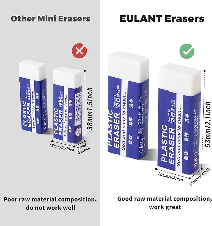 EULANT Pencil Erasers 10 Pieces, White 2B Rubbers Erasers for Schools Office Kids Adults, Soft Art Erasers for Writing Drawing Student Teachers