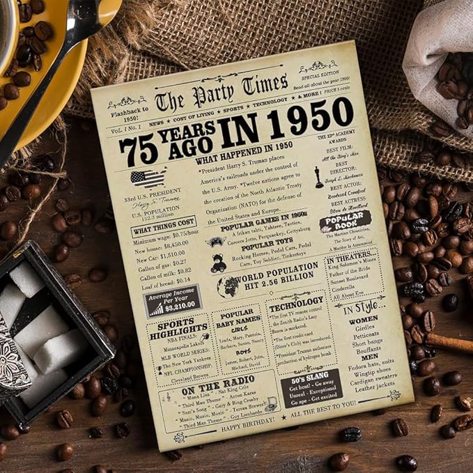 Jumbo 75th Birthday Card for Women Men,Vintage Birthday Decoration Gifts for 75 Years Old Mom Dad,Back in 1949 Birthday Gifts Card for Grandma Grandpa