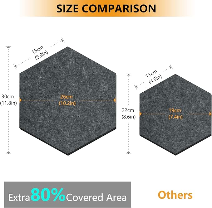 12" Large Bulletin Board with 30 Push Pins, Pack of 8 Hexagon Felt Pin Board Notice Boards for Home Office, Felt Wall Tiles for Photos Memos