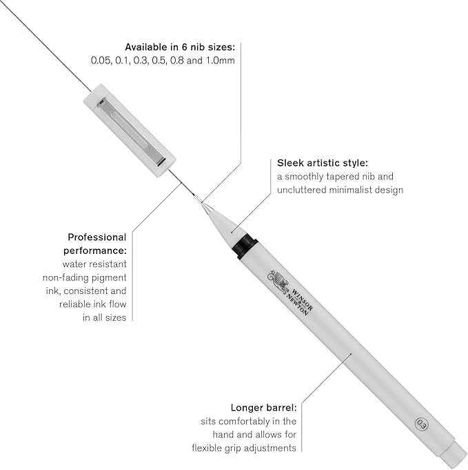 Winsor & Newton Fineliner Fine Point Pen Set, 0.8 mm Tip, Set of 5, Black