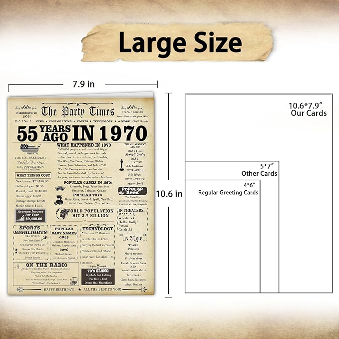 Happy 55th Birthday Card for Men Women,Jumbo 55 Year Old Birthday Gifts for Husband Wife or Dad Mom,Wedding Anniversary Card,Cheers to 55th Birthday Card Decorations