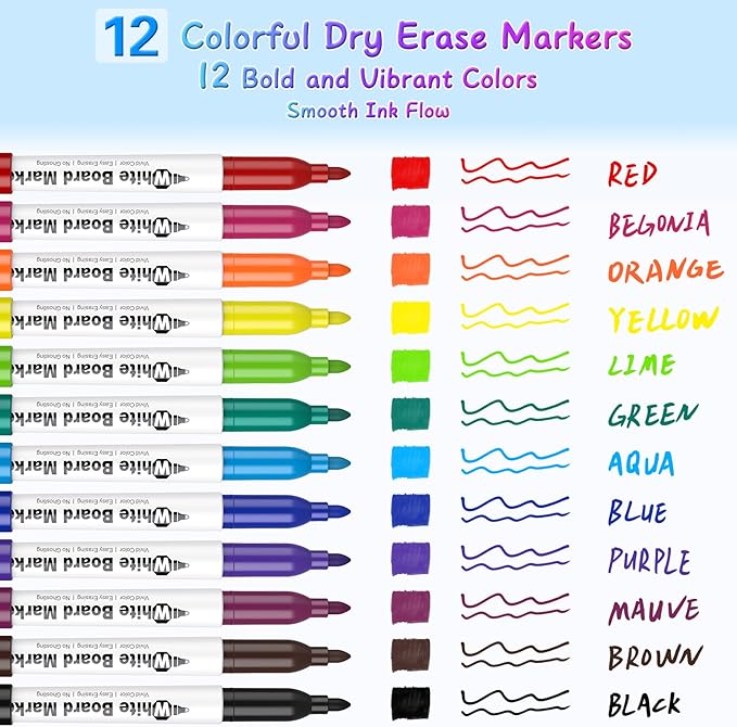 Fine Tip Dry Erase Markers - 12 Pack Colored Whiteboard Erasable Markers Bulk for Kids Adults, Ideal for Classroom School Office Home Use on White Board, Non-Toxic Easy Clean