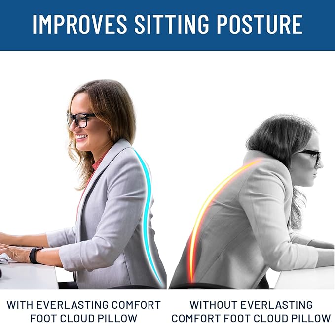 Everlasting Comfort Foot Rest for Under Desk at Work with Massage Nodes - Memory Foam Office Foot Stool & Under Desk Footrest Leg Elevation Pillow for Gaming & Home Office, Supports Posture