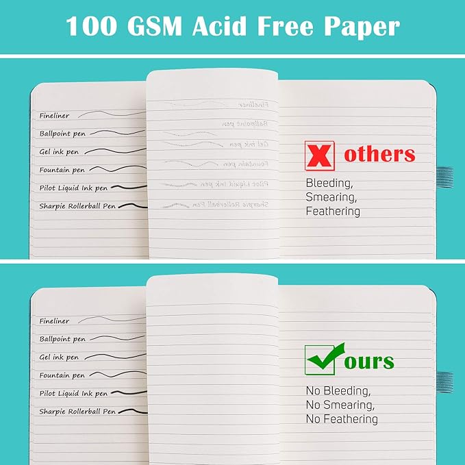 MALEDEN 7 Pack Lined Journal Notebook, Hardcover PU Leather Notebook for Men Women, 100 GSM Thick Numbered Pages with Index Content, Inner Pockets, Bookmarks, A5 Ruled Writing Journal Bulk (Teal)