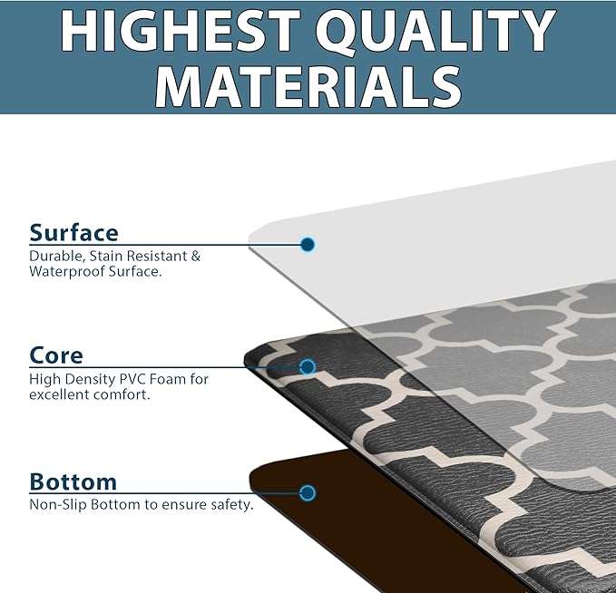 ComfiLife Kitchen Mats for Floor (2 PCs) – Cushioned Anti Fatigue Kitchen Rug for Comfortable Standing – Waterproof, Easy Clean, Non-Slip, Thick Kitchen Mat Set for Home, Office, Sink, Laundry (Gray)